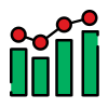 Number oriented, Metrics Driven